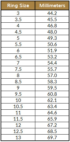 Gold ring sizing